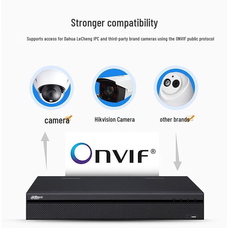 Dahua 4-Channel HD Network Video Recorder CN Plug (adapter Included)