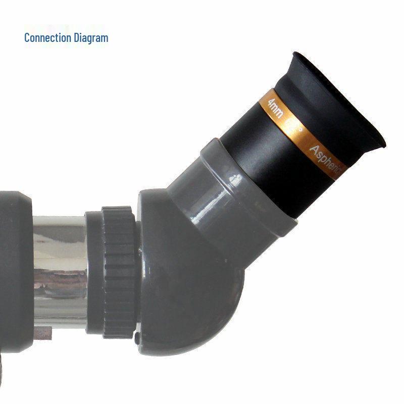 1.25-Inch HD Aspheric Wide-Angle Eyepiece (4-10-23mm, 62°) for Astronomical Telescopes