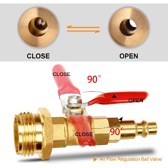 Dual Purpose Winterize Adapter with Quick Plug&3/4" GHT Thread, Brass Made Winterizing Quick Fitting with Ball Valve, Easy Blow Out Water To