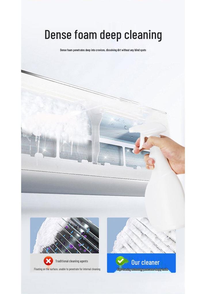 Air Conditioner Cleaning Kit: No Disassembly Needed for Indoor Units