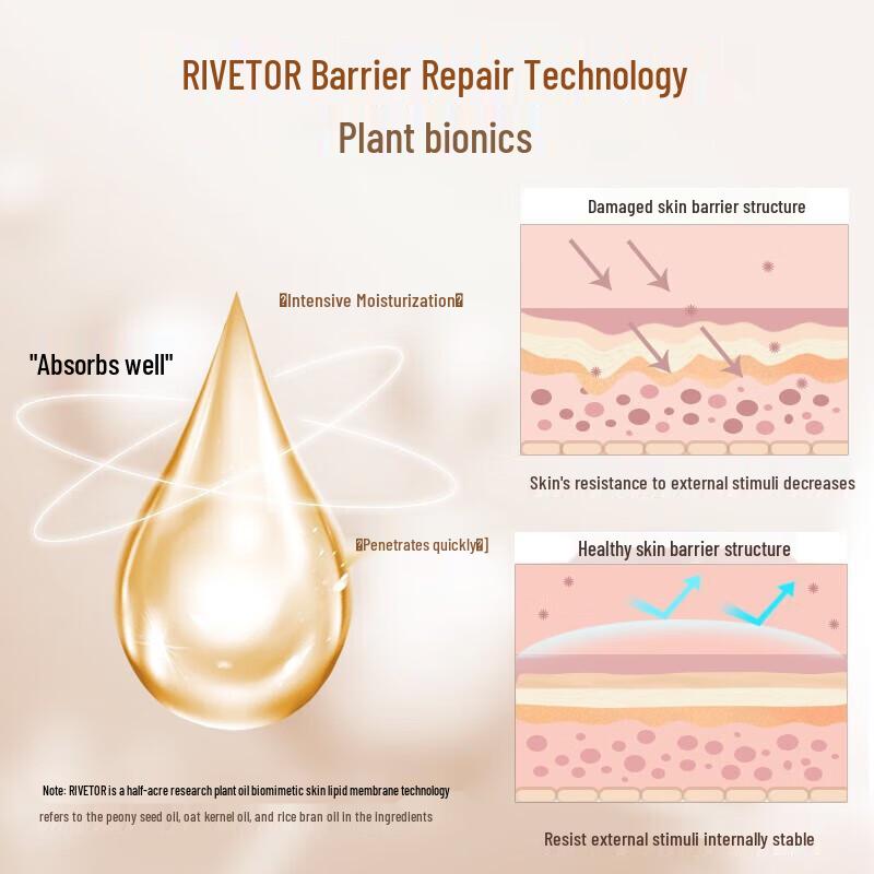 Ban Mu Hua Tian Radiant Hydrating Body Lotion