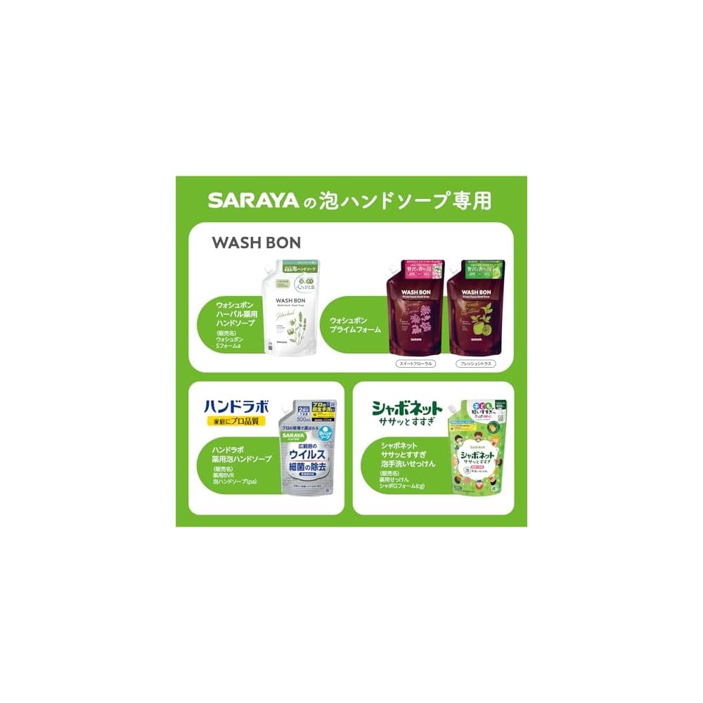 Saraya Automatic Soap Dispenser, White, Compact Size, 300ml, Touchless, Automatic Foaming,