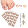 Strumenti per manicure e pedicure – Set e kit
