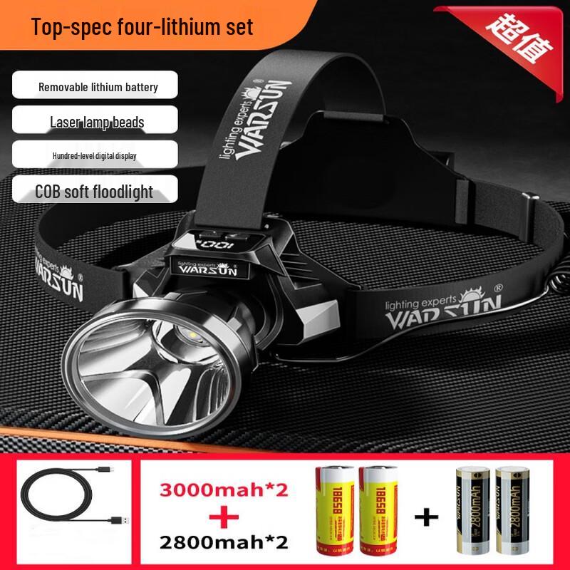 WOLSEN Tactical Rechargeable Induction Headlamp