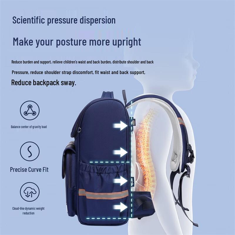 Ninth Castle Ergonomic Kids Backpack