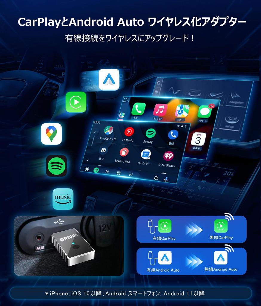 DRIVIM 2-in-1 Mini Wireless CarPlay/Android Auto Adapter, Aluminum Alloy Frame, For Cars with Wired