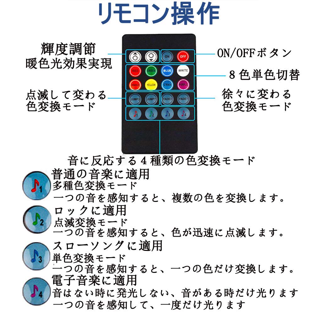 Interior LED Tape Light, Car Footlamp, Interior Decoration Light, Sound Reactive, 8 Colors, RGB,