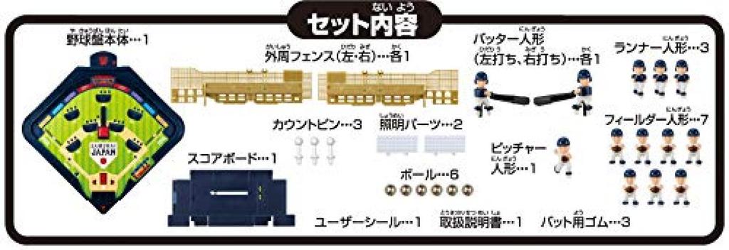 EPOCH Baseball Game 3D Ace Standard Samurai Japan Baseball National Team Version