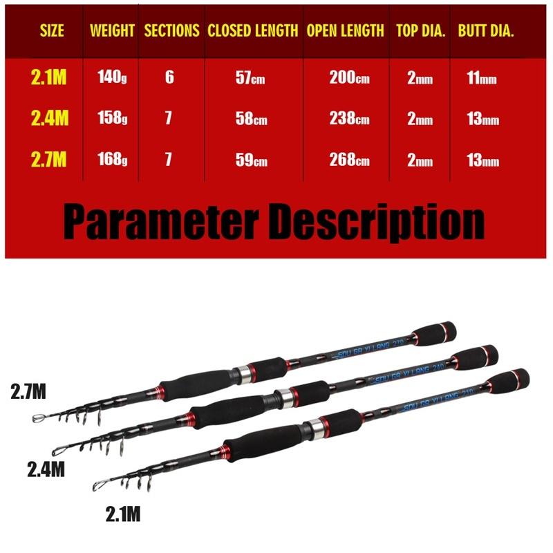 Tragbare Angelrute Carbon Angelruten Spinning Köder Stange Outdoor Reise Angelruten