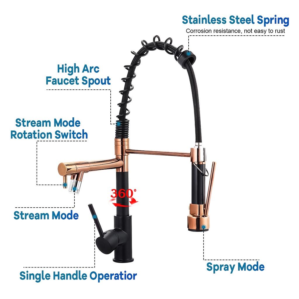 Black Deck Mounted Mixer Tap 360 Degree Rotation Stream Sprayer Nozzle Stainless Steel Gold Spring Pull Out Kitchen/Bathroom Faucet