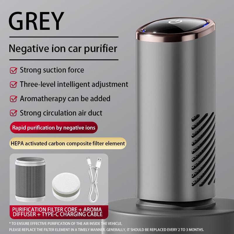2025 Portable Car Air Purifier and Deodorizer