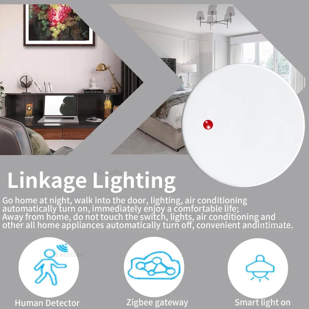 Tuya WiFi Zigbee Human Presence Detector,Luminance/Distance Detection,Mmwave Radar Motion Sensor Tuya Smart Life Home Automation