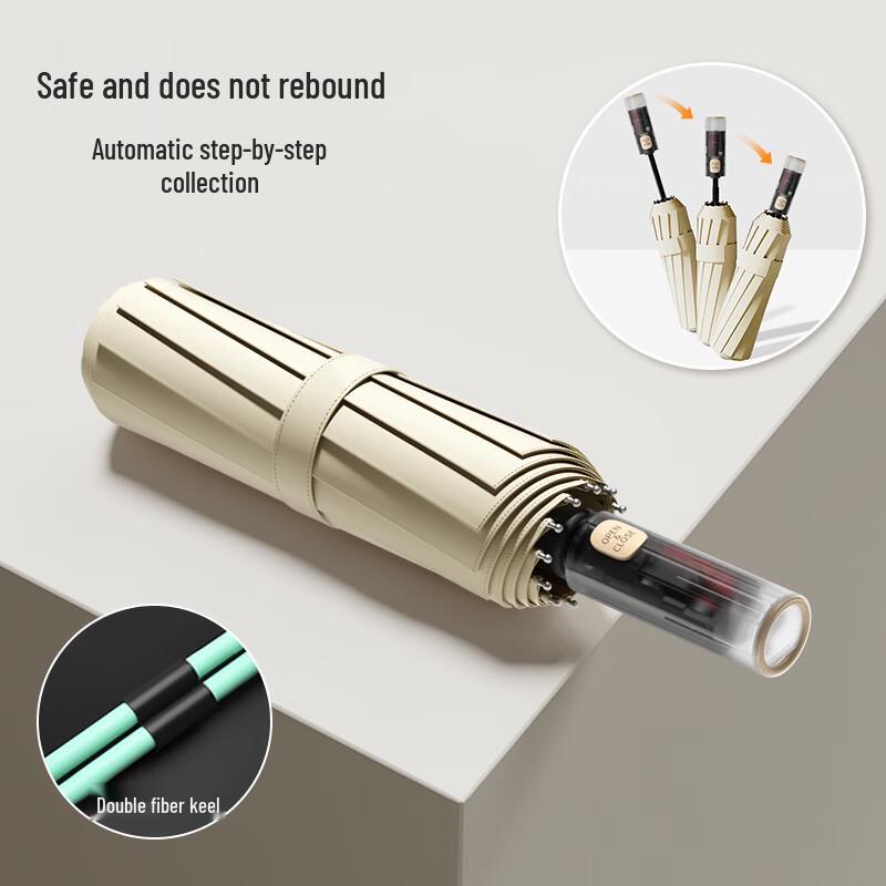 Baodinni Large 24-Rib Automatic Black-Coated UV Protection Umbrella 60cm