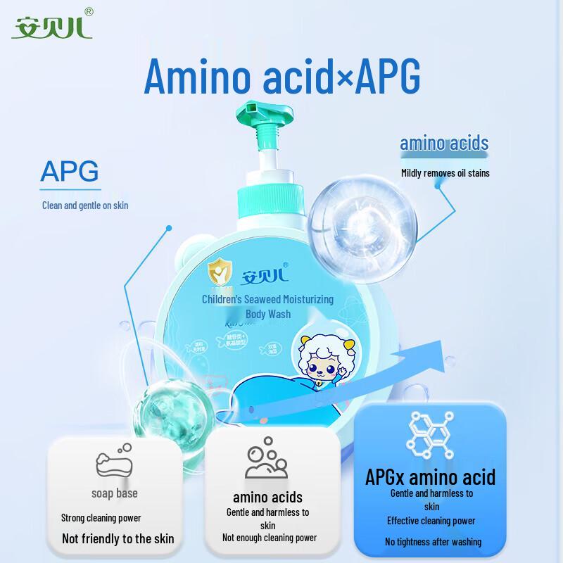 Anbeier Kids' Shampoo & Body Wash Set