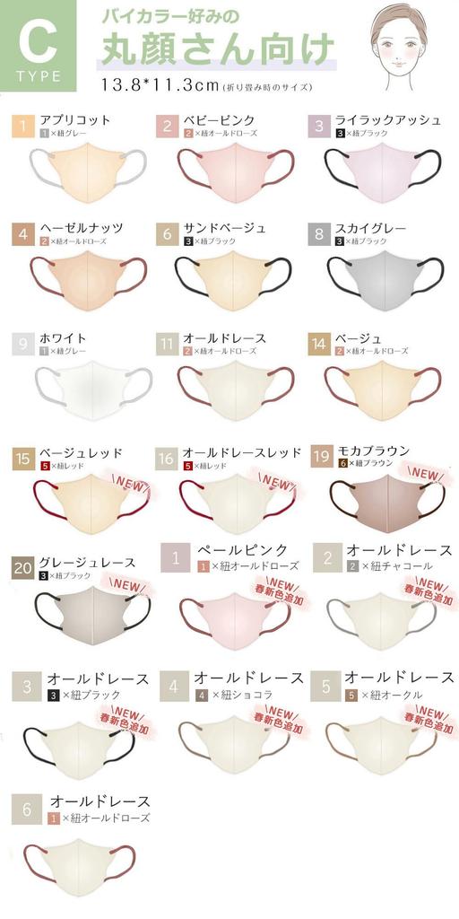 3D Små Utan Öron Vanlig D-Storlek x bpku [millarouge] Masker, Non-Woven Tyg, 3D, Engångs, Ansikte, Tvåfärgad, Kind, Sommar, Tunn, Smärta, 20-Pack (Baby