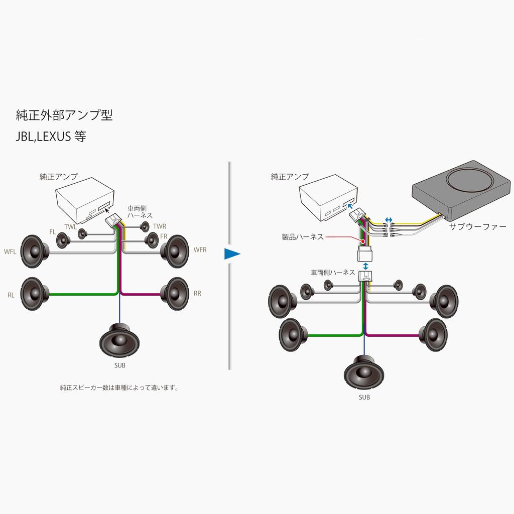 JOYN Subwoofer Extension Signal Retrieval Harness (For Toyota 30-pin JBL: A) Compatible: 30.40 Alphard Vellfire/80 Harrier (Previous Period)