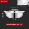 Stainless Steel Basin, Large/Extra-Large: Ideal for Washing Vegetables, Mixing Dough, or Bathing.