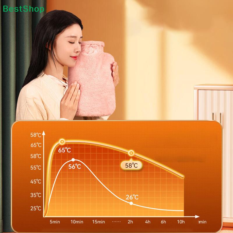 Rubber Hot Water Bottle With Faux Fur Cover Removable Reusable Hand Warmer Explosion-Proof