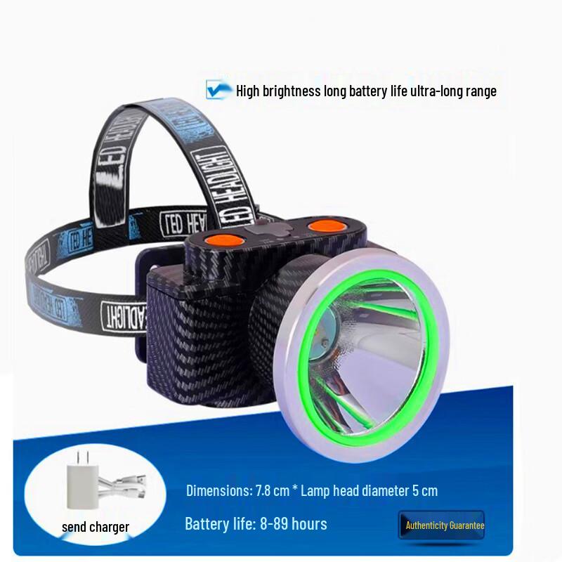 Nufeng Rechargeable Long-Life Outdoor Headlamp