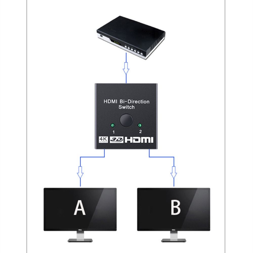 

Разветвитель поддерживает HD 4K 3D 2 порта двунаправленный коммутатор адаптер HDMI коммутатор 4K HDMI коммутатор