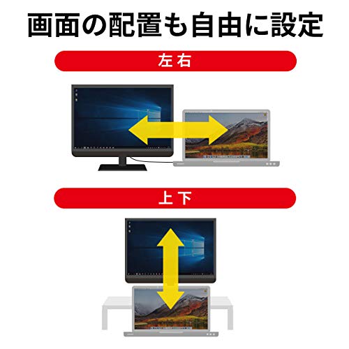 Sanwa Supply Drag & Drop Type-C Link Cable (Compatible with Mac/Windows) KB-USB-LINK5