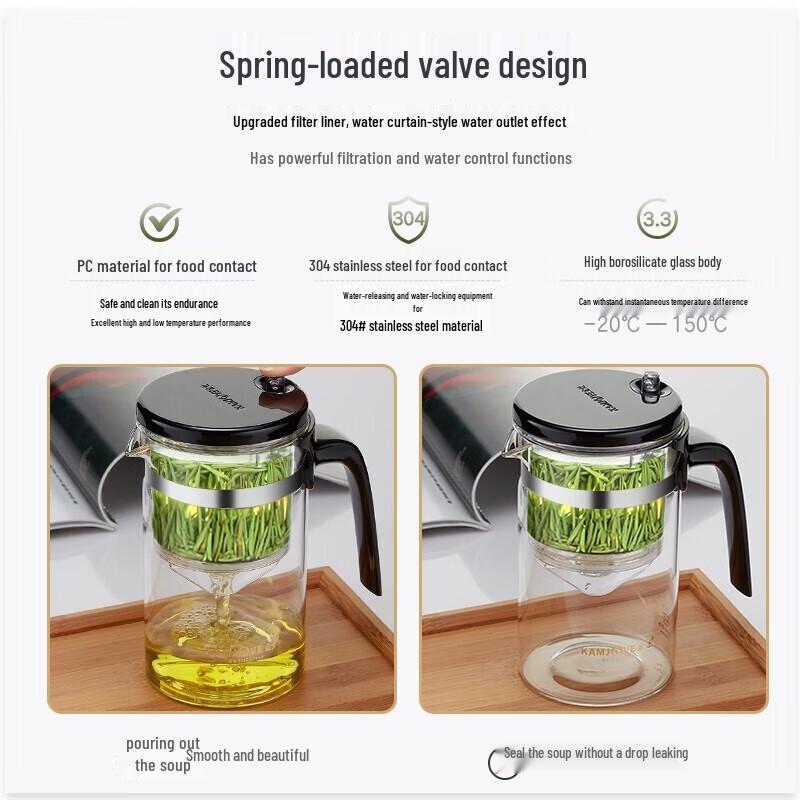 Jinzhao Large Capacity Glass Tea Pot with Infuser Filter