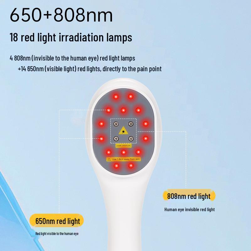Handheld Red Light Pet Physiotherapy Device - Infrared 650nm/808nm