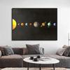 Earth Venus Moon Mars Saturn Uranus Planet Solar System Canvas  Paintings Poster and Print Wall Art Pictures Kids Room Decor