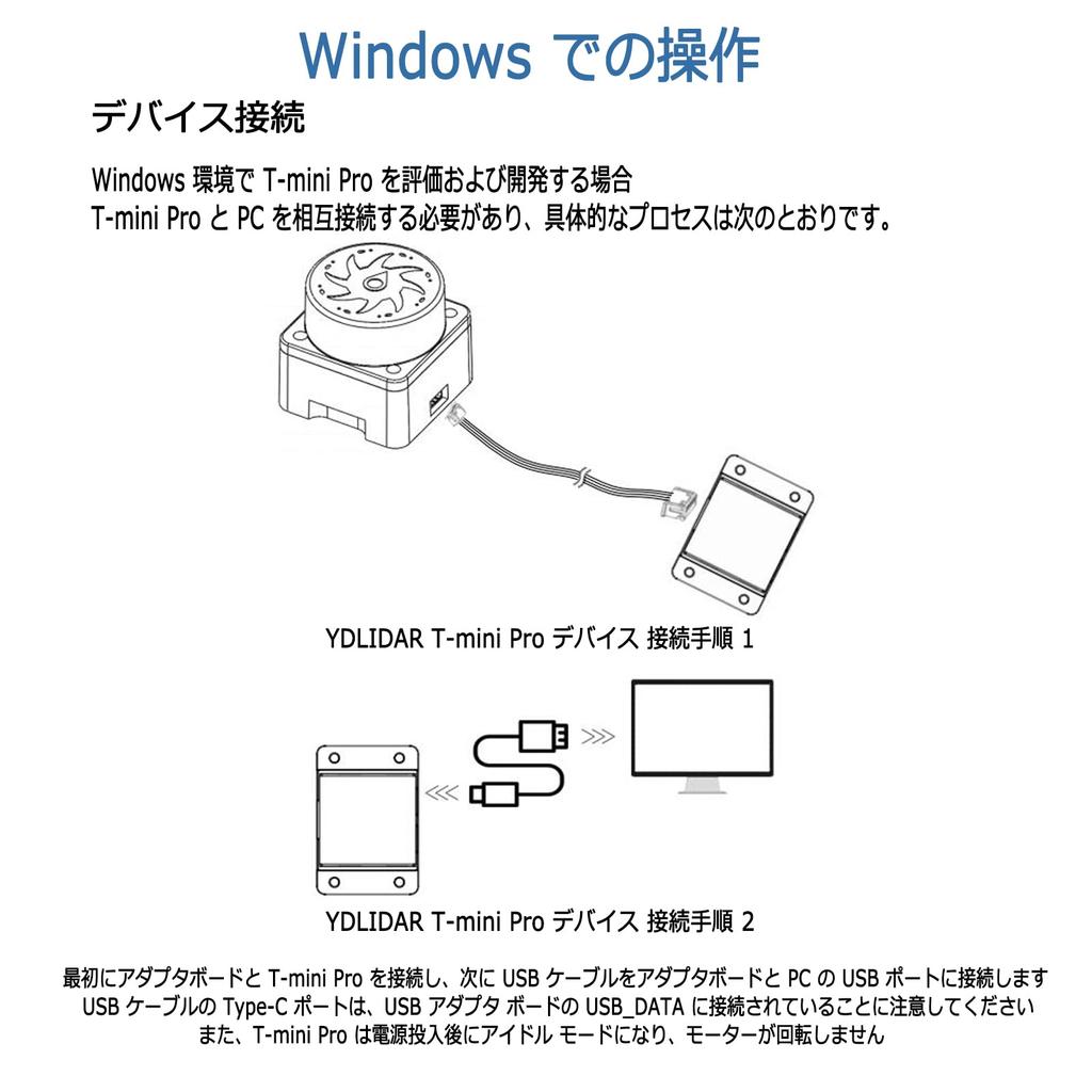 WayPonDEV YDLIDAR Tmini Plus lidar 360 laser distance 12M sampling rate 4000s 360° omnidirectional scanning 12Hz sampling frequency small error high