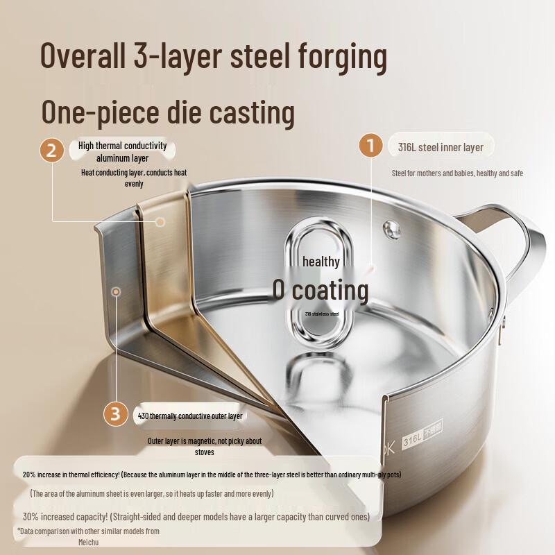 MAXCOOK 316L Stainless Steel 26cm Divided Hot Pot with Lid