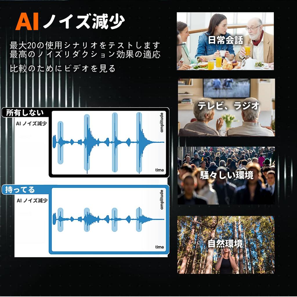 Battery-powered hearing aid for seniors, 3-size earplate amplifier mini hearing aids, 2-pack