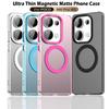Magsafe Matte Phone Case For Xiaomi Poco M6 Pro 4G M6 Plus 5GProtective Case Magnetic Wireless Charging Shockproof Back Cover