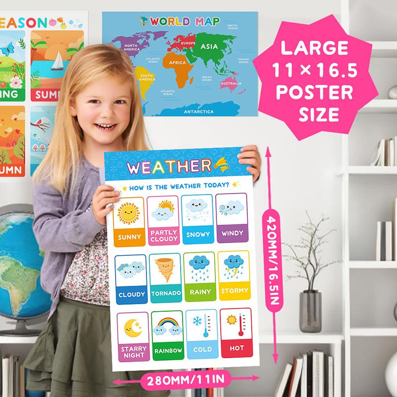 18 Educational Learning Posters for Toddlers, Laminated Kindergarten Classroom Decor