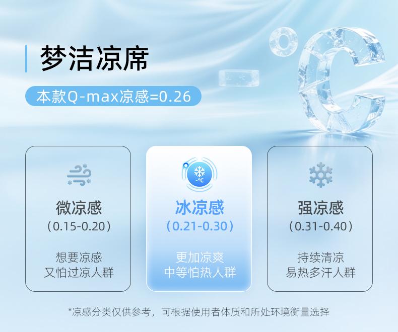 Mengjie Cool Breathable Jacquard Ice Silk Mat