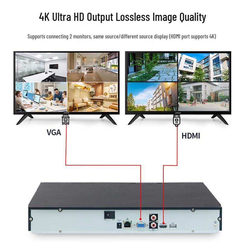 Dahua 8-Channel 1-Bay NVR CN Plug (adapter Included)