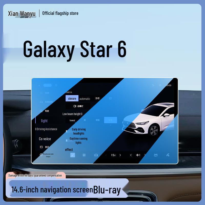 Geely Galaxy Starbright 6 Screen Protector: Central Control Navigation Film for Car Interior Decor