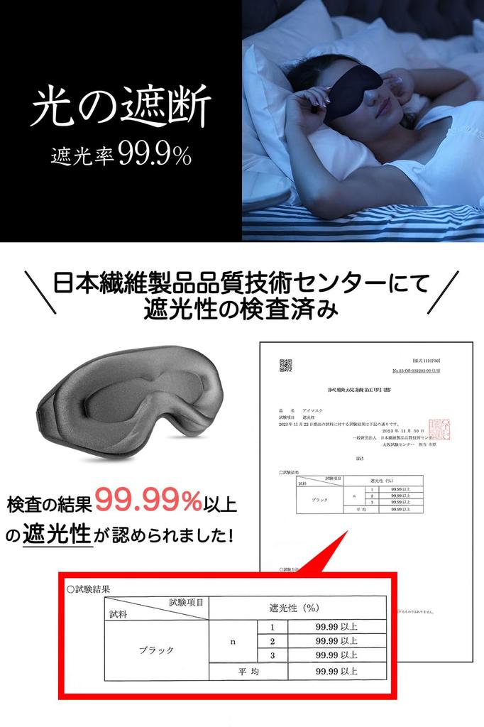 Aimeve Eye Mask for Restful Sleep Blocking Light Blocking by Sleep Nutrition 3D Lightweight Blindfold [Light Premium] 99.99% (Recommended Instructors)