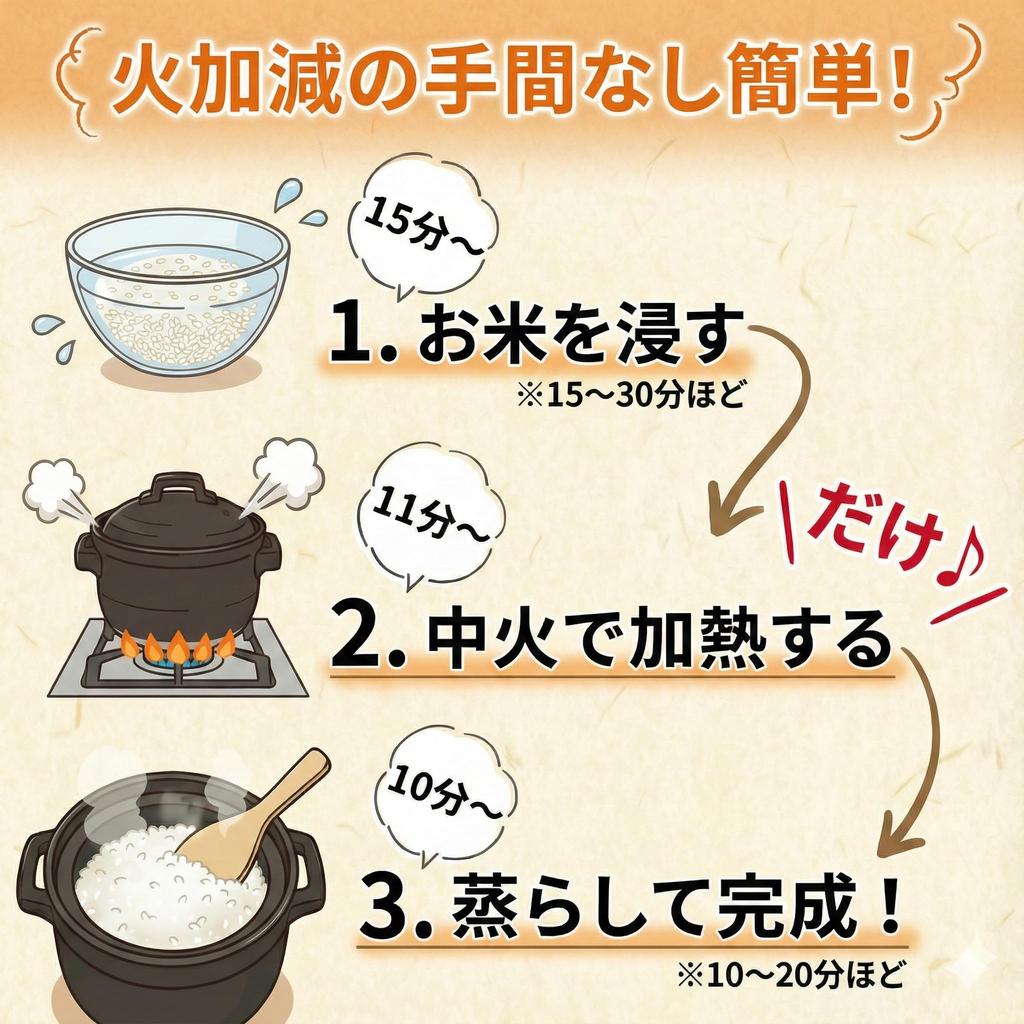 Clay Pot for Cooking Rice [Quick Cooking Clay Pot / Direct Flame Only] No need to adjust the heat. Suitable for 1 person or 2-3 people. Banko ware, ma