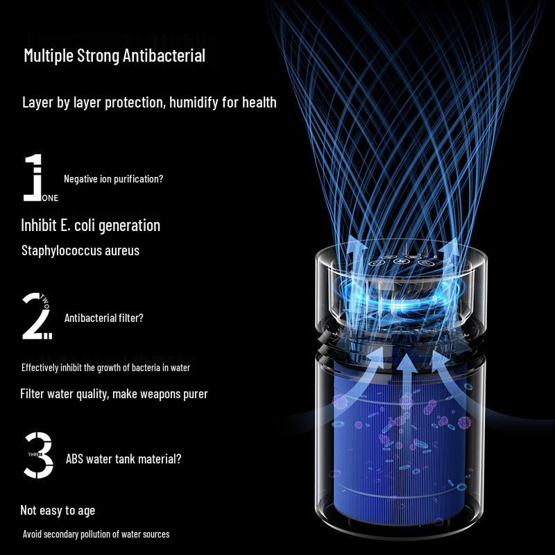 USB Mist-Free Humidifier & Negative Ion Air Purifier for Bedroom