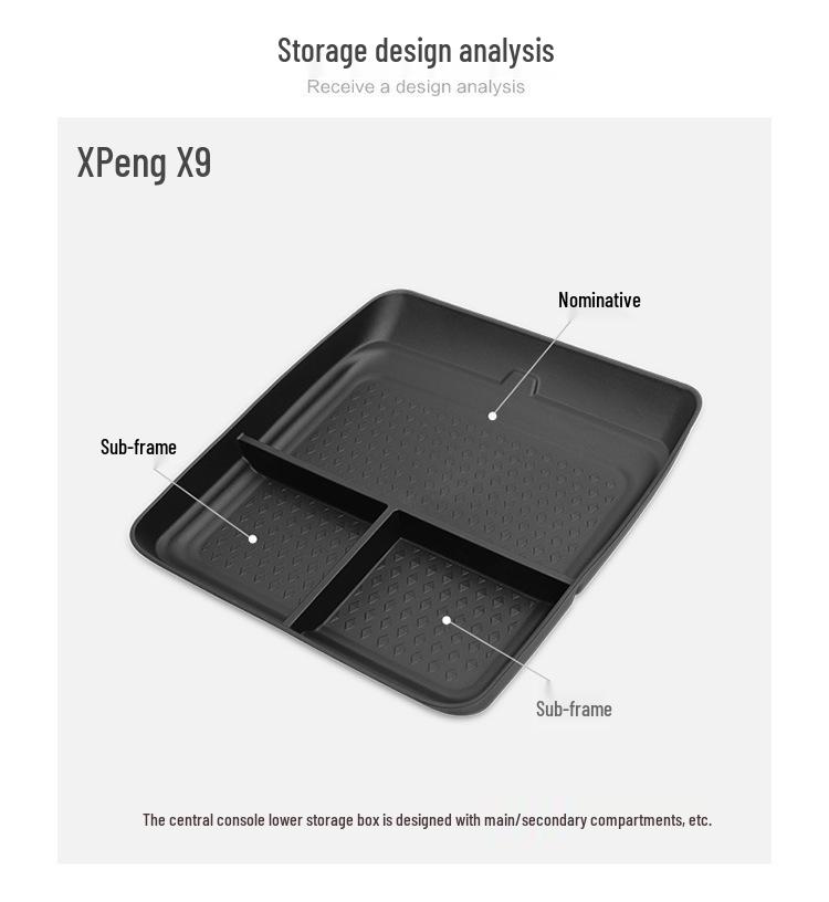 Compatible Storage Box for 2024-2026 XPeng X9 Models, Including Lower Compartment and Range Extender Versions.