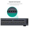 MT-viki 8x8 HDMI Seamless Matrix Switcher