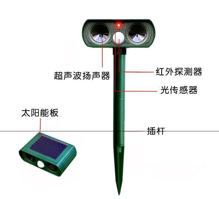 Drive Away Stray Cats and Dogs Solar Mouse Repeller Ultrasonic Animal Repeller LED Flash Drive Outdoor Repeller Grass