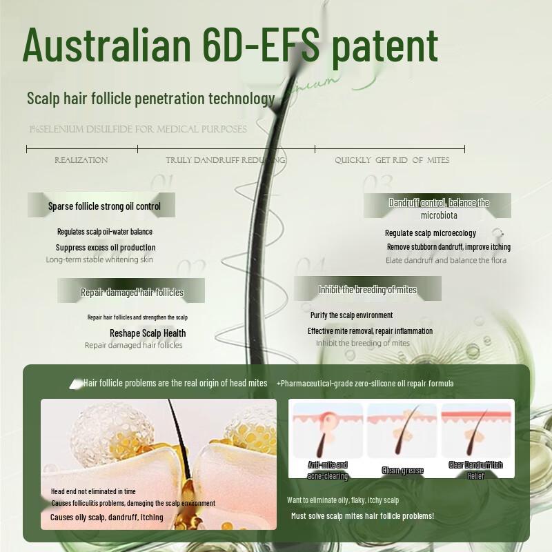 Layanana 1% Selenium Disulfide Anti-Dandruff Shampoo