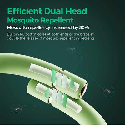 2 Pcs Mosquito Repellent Bracelets Silicone Waterproof Insect Wristbands