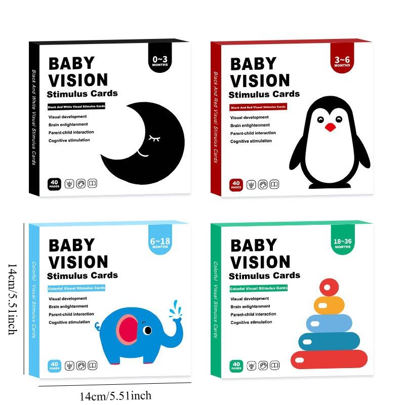 1PACK Black and White Card 0-3 Months Baby Black and White Card Early Education Card Visual Stimulation Card Baby Color Card English