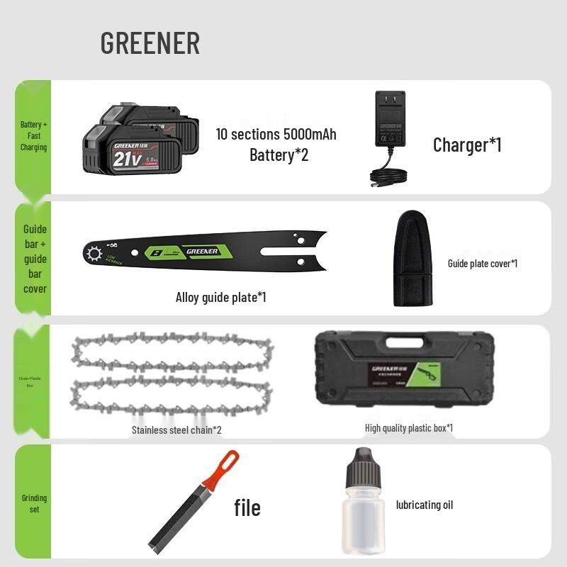 Greener 21V Cordless Electric Pruning Saw & High Branch Trimmer CN plug (adapter included)
