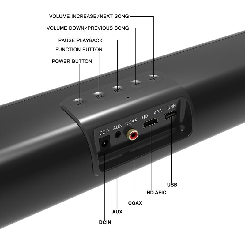 Home Theater System Speaker Bass Subwoofer Bluetooth-compatible TV Speaker Music Box Movie/Music/Game Mode Optional
