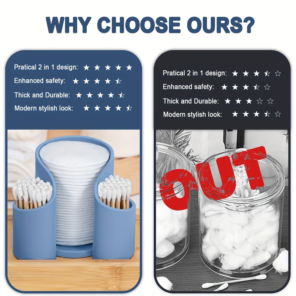 Compact Bathroom Organizer for Mats, Q-Tips, Floss Dispenser, and Makeup Vanity