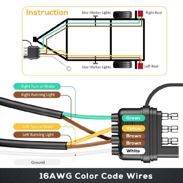 4 Pin 5 Wire Trailer Light Wiring Harness 26Ft Length Color Coded Wires Waterproof Design for Travel Trailer