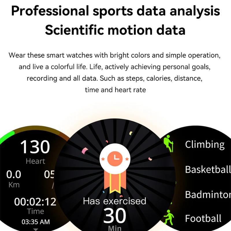 2025 Neue NFC Smartwatch Damen 466*466 Bildschirm GPS Track Sportuhren Damen Gesundheitsüberwachung Sprache Bluetooth Anruf Smartwatch Damen